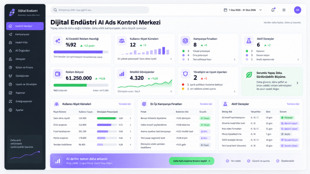 Dijital Endüstri AI Ads Kontrol Merkezi