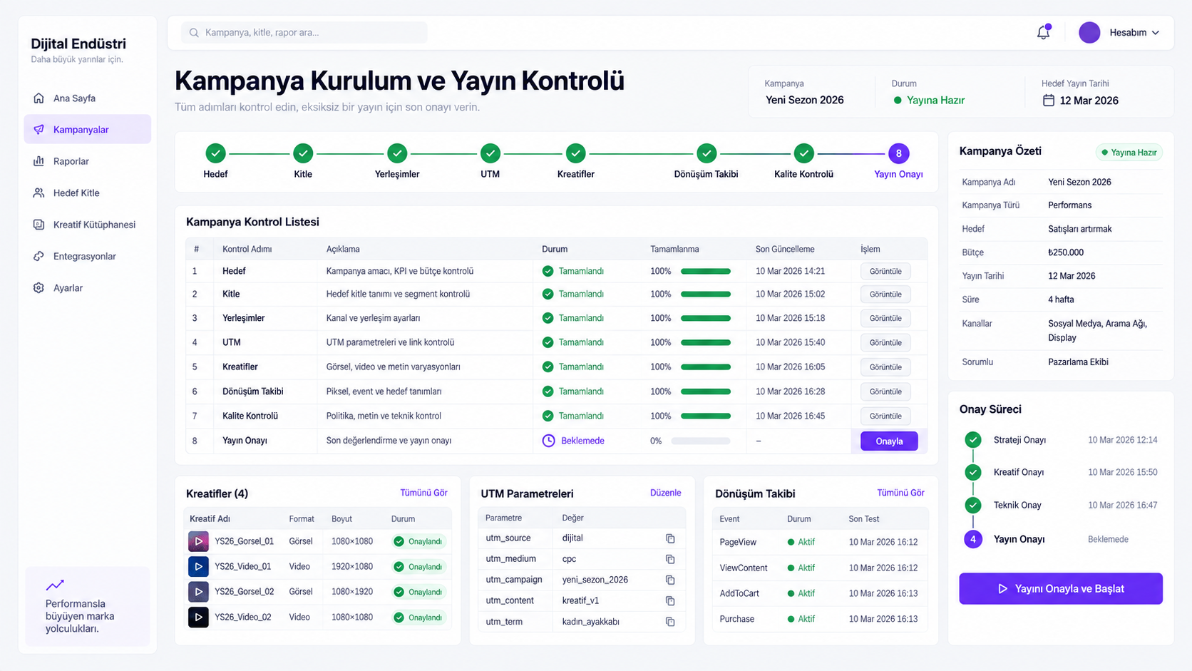 Kampanya kurulum ve yayın öncesi kalite kontrol ekranı