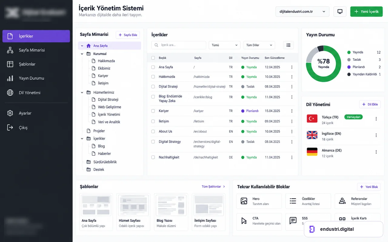 Kurumsal web CMS ve içerik yönetim ekranı